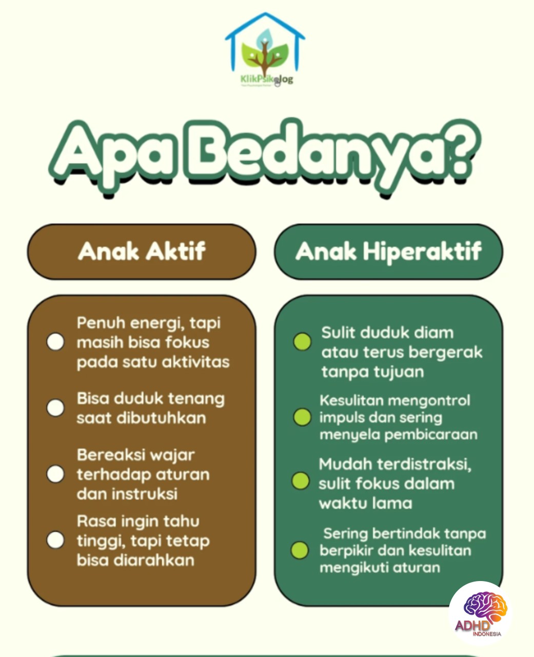 Perbedaan Anak Aktif dan ADHD yang Perlu Dipahami di Kabupaten Sumba Tengah